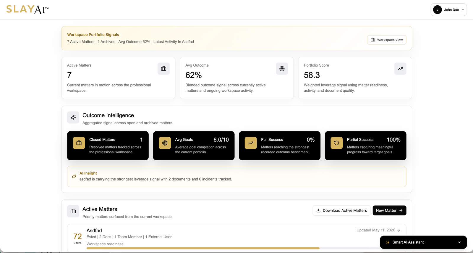 SLAY AI workspace dashboard